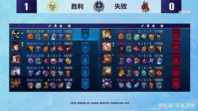 这比一次烟 这比一次烟