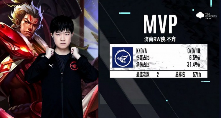 第三人提前 第三人提前