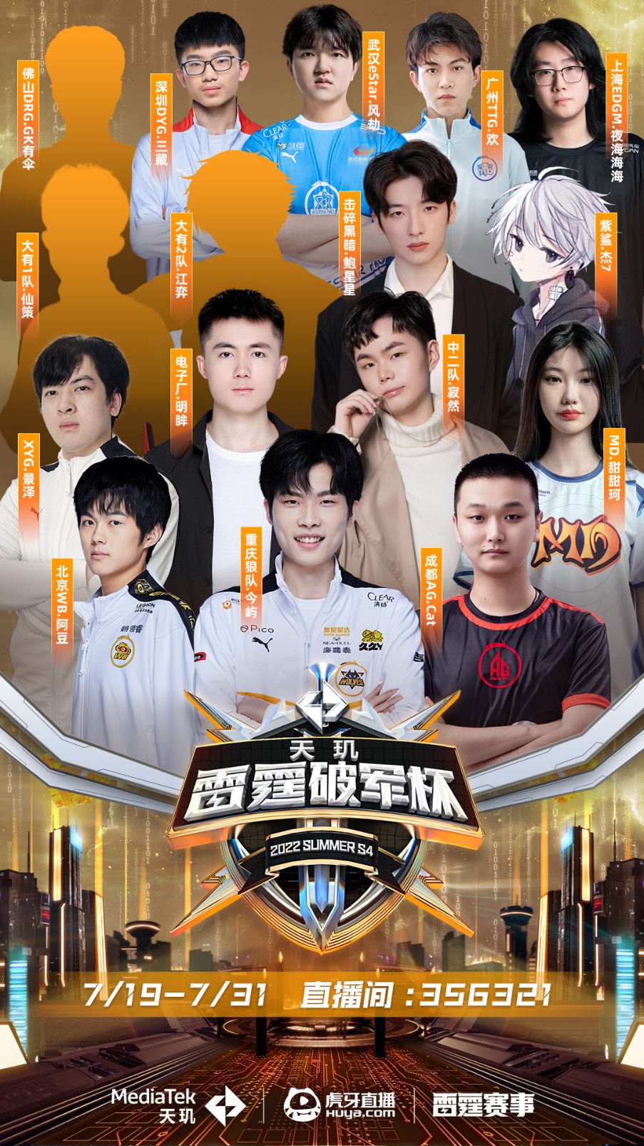 可复制的决 可复制的决