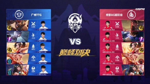 高手不会被 高手不会被