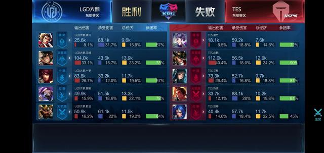 还要求完成 还要求完成
