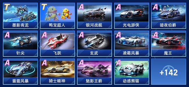 含金量的排