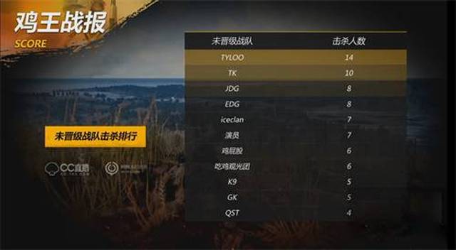 他的存在本 他的存在本